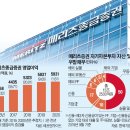 묘수 이미지