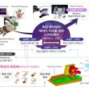 개발등 이미지