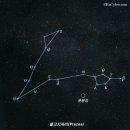 물고기자리 - 화성시 동탄대로6길 13 | 물고기자리
