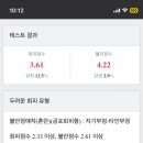진갈매갈 이미지