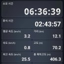 구만덕로 이미지