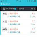 베스트택스서비스