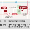 중앙기독고등학교 이미지