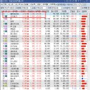 (주)에스와이 소프트 이미지