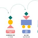 헤이아트미술학원