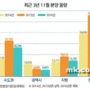 식이네 이미지