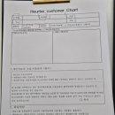 익산 피부관리 전문점 모현동 에르떼에서 AC집중케어 받고 온 후기