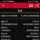 팔룡동531 이미지