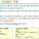 오버라이딩 이미지