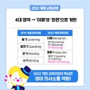 삼성영어셀레나스카이학원 네이버블로그