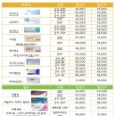 아이센스안경 이미지
