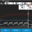 하나로컴퓨터세탁 이미지