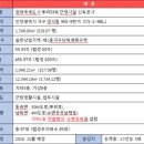 루비커피숍 이미지