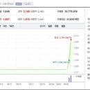 주식회사 아이톡시 이미지