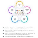 세영미디어 이미지