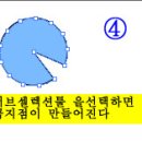 세이프오토 이미지
