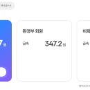워터(water)