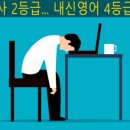 박찬영어전문학원