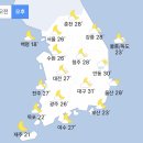 [내일 날씨] 화창한 여름날씨에 오후부터 흐려, 일부지역 소나기 (+날씨온도) 이미지