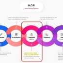 미래약품 이미지