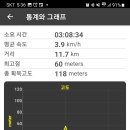 서림에너지 이미지