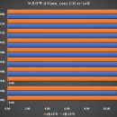 CSI Global 이미지