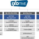 디지솔루션 이미지