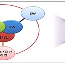 미래지식산업연구소 이미지