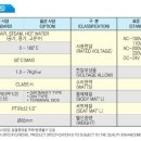 (주)효신상사 이미지