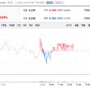 대창자동차공업사 이미지