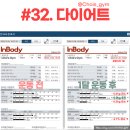 초이스짐 이미지
