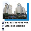 한보라공인중개사사무소 이미지