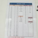북부정류소앞