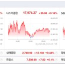 [글로벌뉴스] 9월24일(화) 이미지