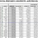 한동이엔지 이미지