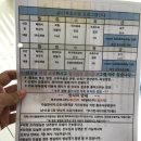 [임신/출산 준비하기] GN(지엔)산후조리원계약하기 / 평택산후조리원 알아보았어요