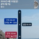 뜰안작은성 이미지