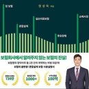 정닥터파트너스