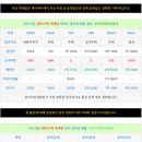 무피 이미지