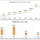 주식회사 원테크메디칼 이미지