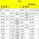 문곡1리마을회관 이미지