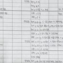 메타국어교습소 - 세종특별자치시 호려울로 9 | 메타국어교습소