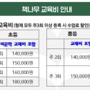 P-7741 네이버블로그