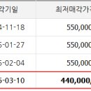 유한회사 대연 이미지