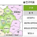 마디도시개발 이미지