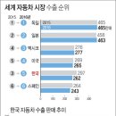 영신협동조합 이미지