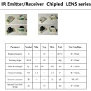 IR LED, SMD CHIP SIDE-VIEW 650nm 740nm 880nm 940nm 이미지