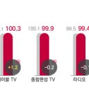 경기광고 - 수원시 권선구 세권로138번길 21 | 경기광고