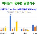 아쿠아한국정수기 네이버블로그