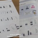 사고력 뿜뿜 창의수학 이미지